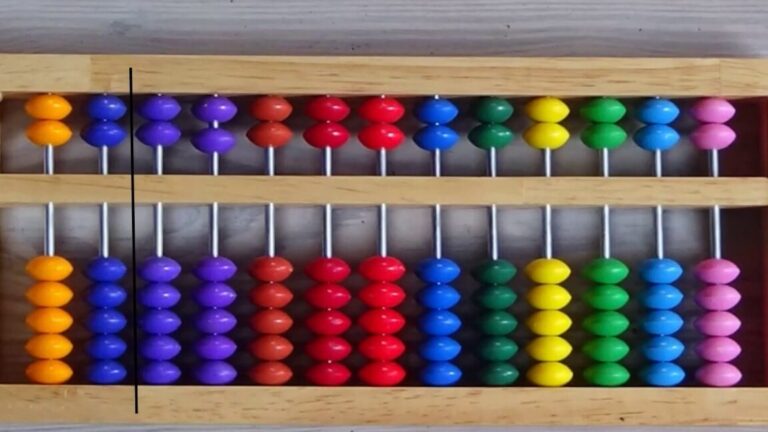 Comment utiliser un boulier chinois pour débutants ?